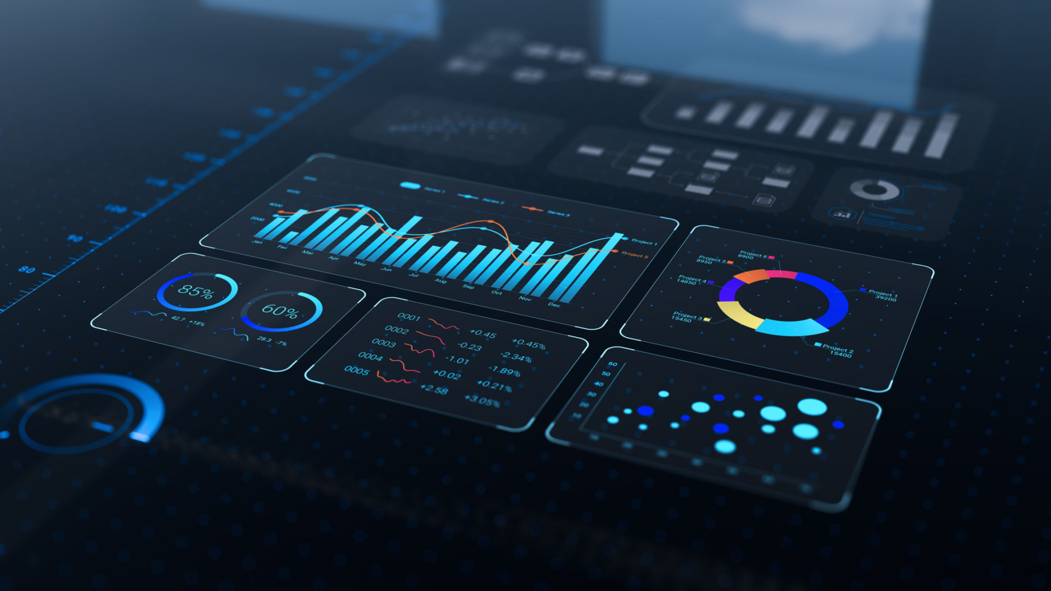 performance analytics