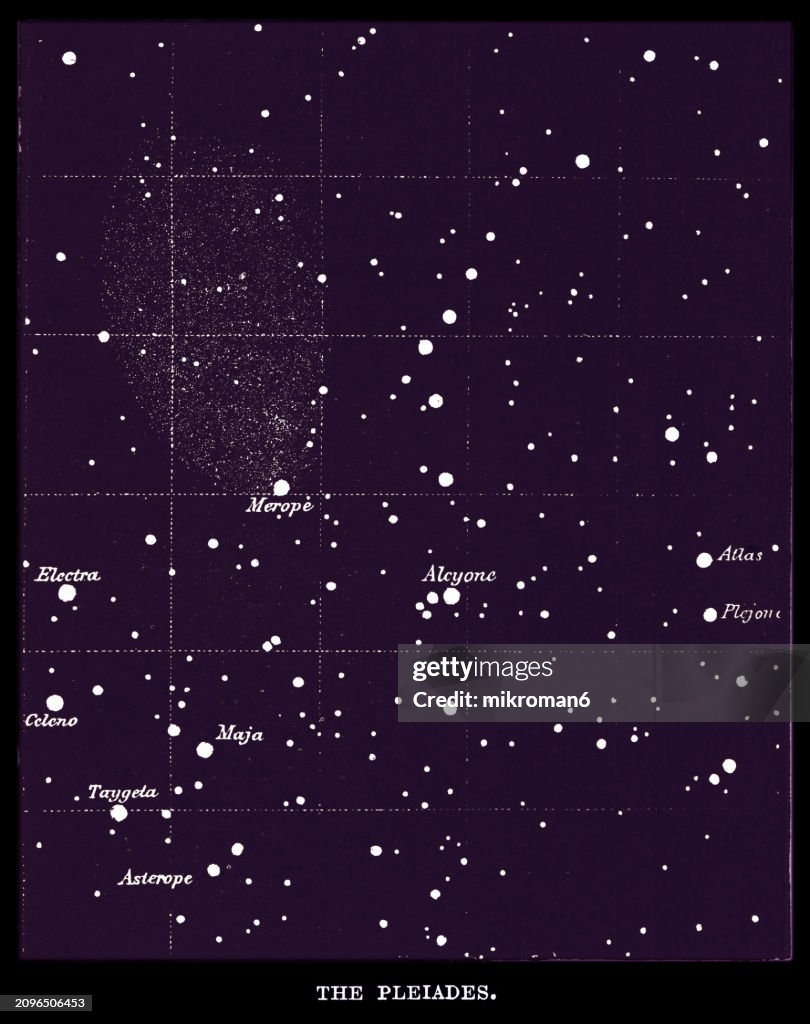 Old engraved illustration of Astronomy - Pleiades, Seven Sisters or Messier 45