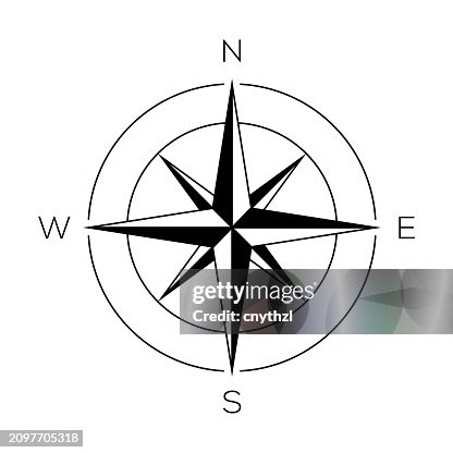 Compass Wind Rose Icon Compass Wind Rose Icon
