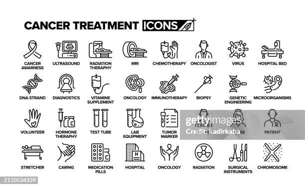 cancer treatment line icon. oncology, chemotherapy, hospital, doctor, oncologist, biopsy, group of object. - radiotherapy stock illustrations