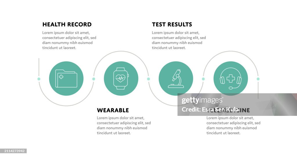 Electronic Health Records (EHR) Concept Infographic Design with Editable Stroke Line Icons