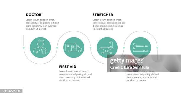 erste-hilfe-prozesskonzept infografik-design mit editierbaren strichliniensymbolen - arztpraxis stock-grafiken, -clipart, -cartoons und -symbole