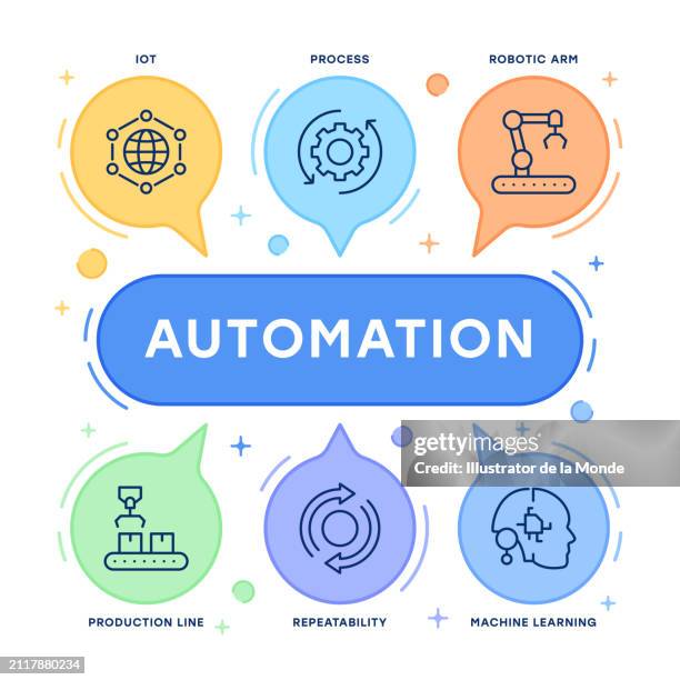 591 Digitalization Infographic High Res Illustrations - Getty Images