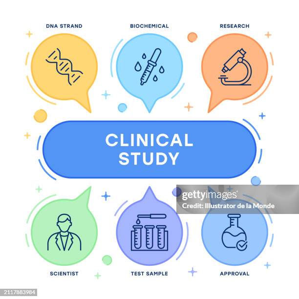 clinical study infographic design - genetic screening stock illustrations