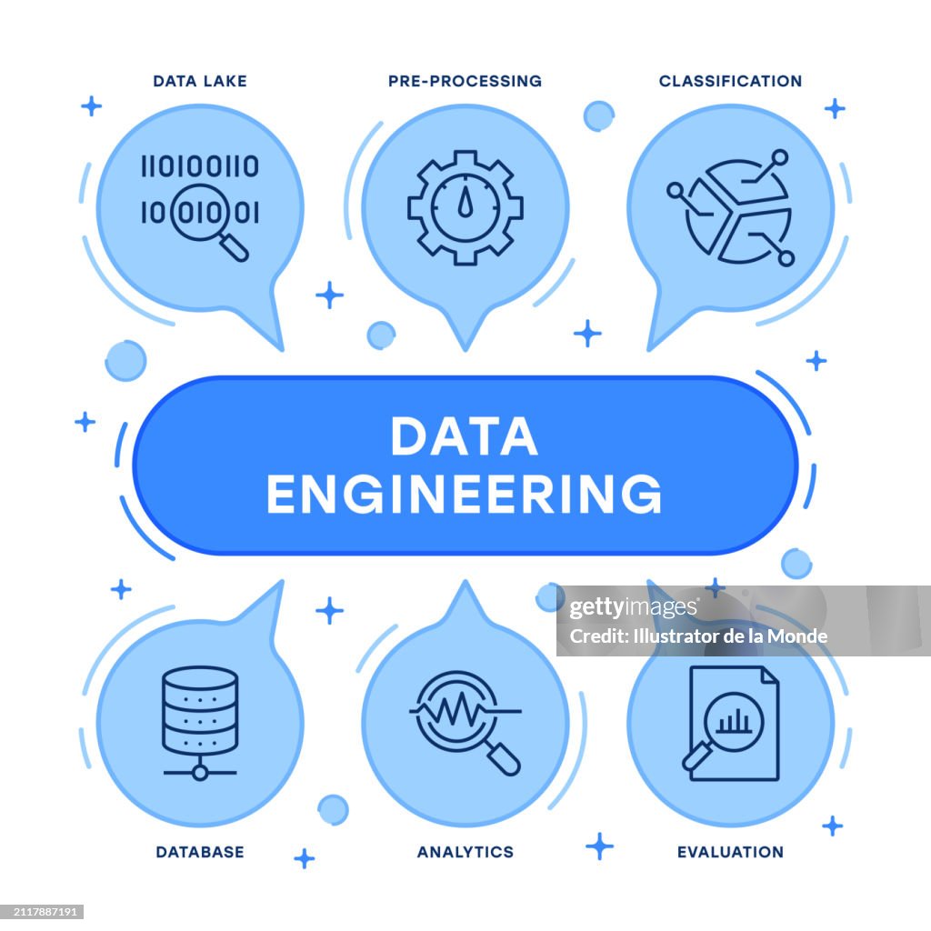 Good Data Engineering Image Data Engineering Infographic Design High-Res Vector Graphic - Getty Images