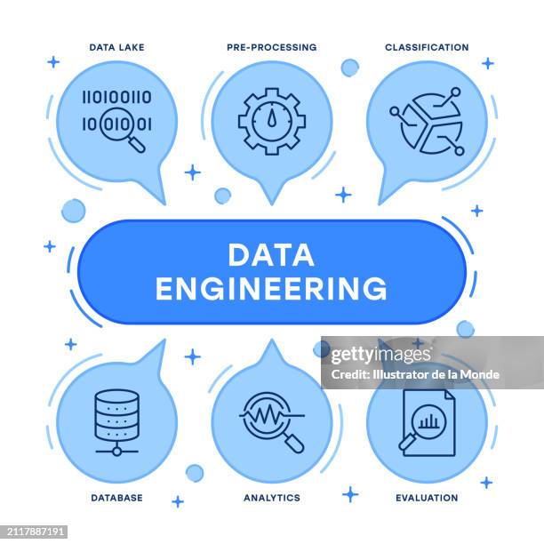 data engineering infographic design - data science stock illustrations
