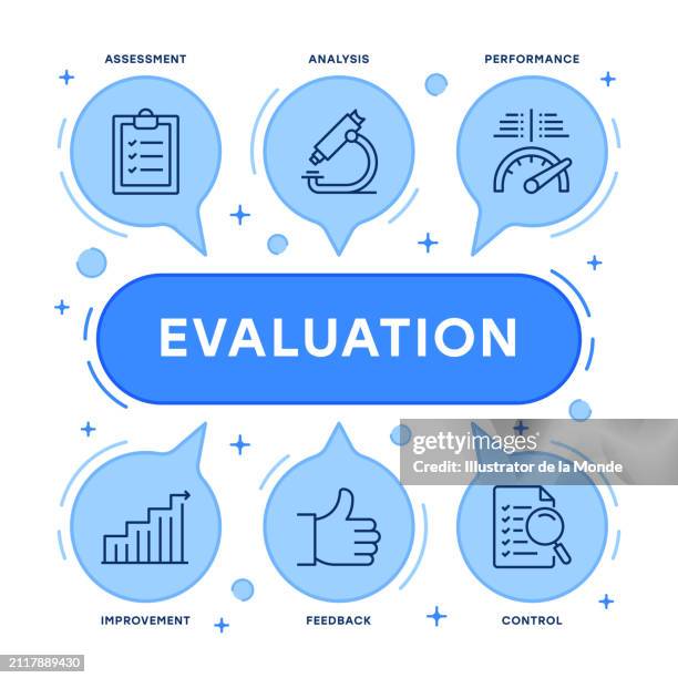 42 Good Better Best Meter Stock Photos, High-Res Pictures, and Images ...