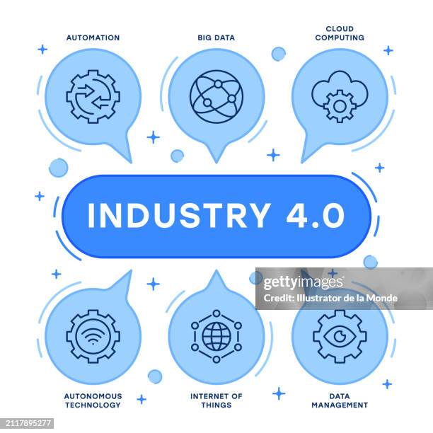 industry 4.0 infographic design - erp system stock illustrations