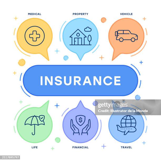 Traffic Insurance 431 Traffic Accident Infographic High Res Illustrations - Getty Images