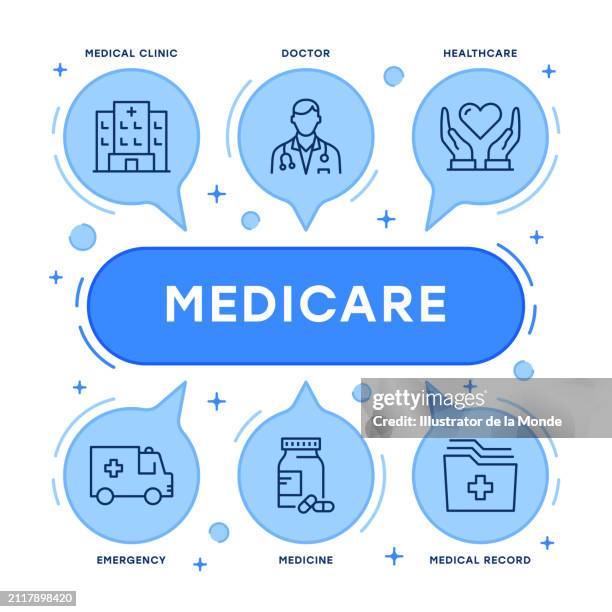 ilustraciones, imágenes clip art, dibujos animados e iconos de stock de diseño infográfico de medicare - medicare