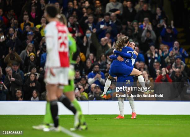 Mayra Ramirez of Chelsea celebrates with Guro Reiten of Chelsea after scoring her team's first goal during the UEFA Women's Champions League 2023/24...