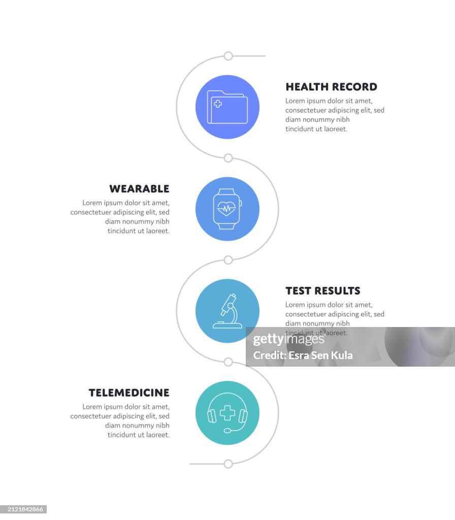 Electronic Health Records (EHR) Concept Infographic Design with Editable Stroke Line Icons