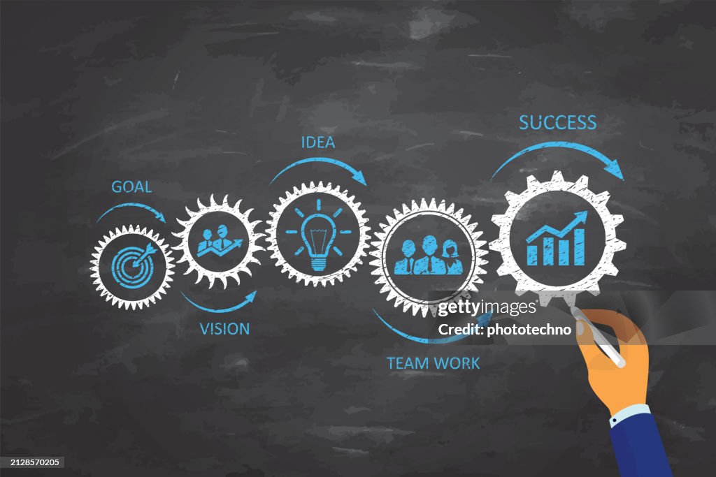 Success Concepts On Blackboard Background High-Res Vector Graphic ...