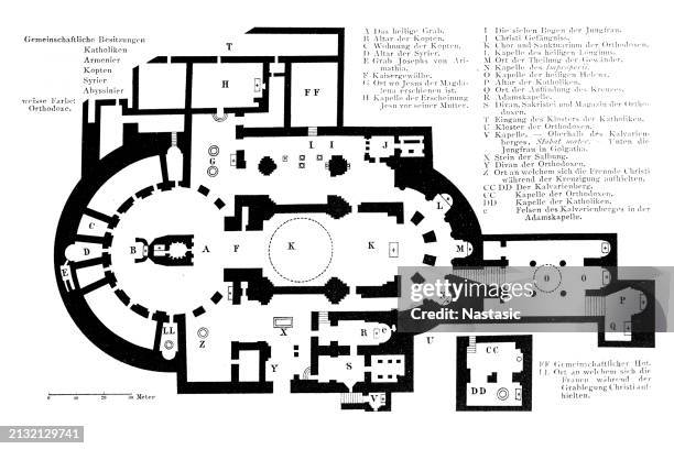 status of the christian communities' possessions in the church of the holy sepulchre before the fire of 1808 - church of the holy sepulchre stock illustrations