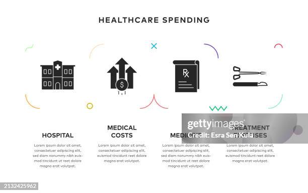healthcare spending concept infographic design with 4 step solid icons - maternity ward stock illustrations