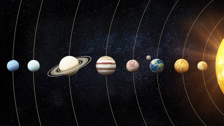 Solar System Video 2,727 Solar System Background Stock Videos, Footage, & 4K Video Clips ...