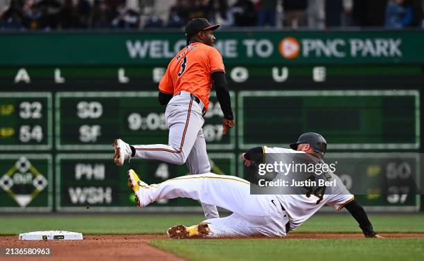 Jorge Mateo of the Baltimore Orioles attempts to turn a double play against Rowdy Tellez of the Pittsburgh Pirates in the fourth inning during the...