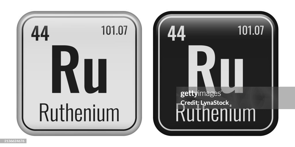 Peridic Element Ru Ruthenium Symbol Chemical Element Of The Periodic Table Vector ...