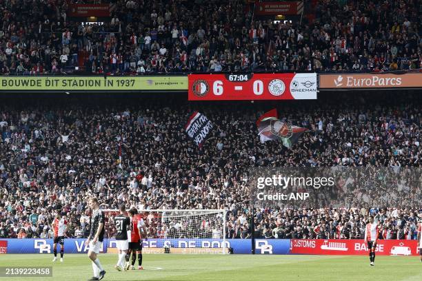 On the scoreboard during the Dutch Eredivisie match between Feyenoord and Ajax at Feyenoord Stadion de Kuip on April 7, 2024 in Rotterdam,...