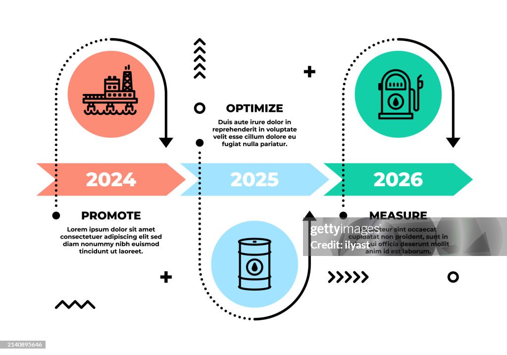 Action Plan Design for Energy Resources