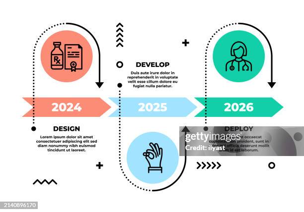action plan design for doctors & nurses - agile software development stock illustrations