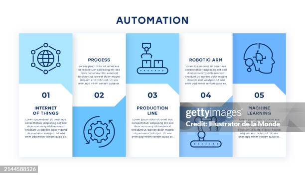 automation infographic design - slide show stock illustrations