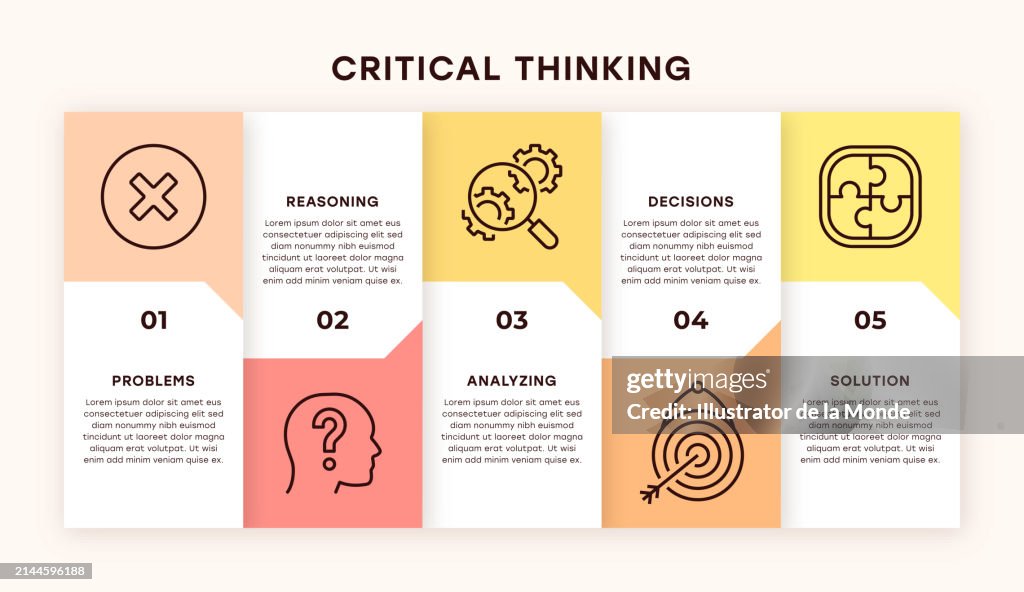 Thinking Guide Graphics Critical Thinking Infographic Design High-Res Vector Graphic - Getty Images