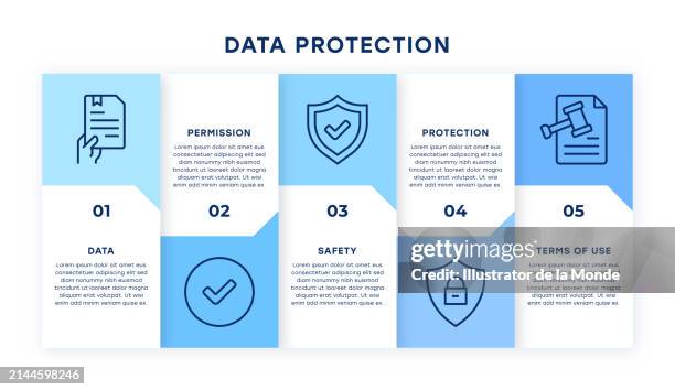 data protection infographic design - gdpr stock illustrations