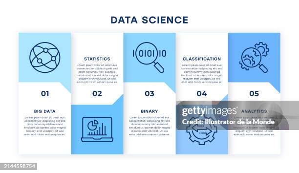 Questions Data Science Presentation Image 231 Data Science Presentation Stock Photos, High-Res Pictures, and ...