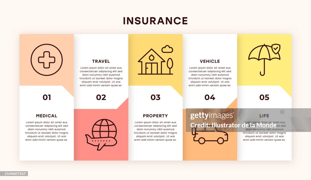Insurance Account Management Graphics Insurance Infographic Design High-Res Vector Graphic - Getty Images