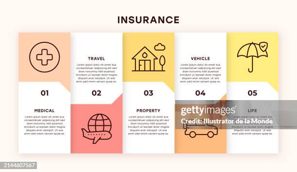 Life Insurance Design 343 Life Insurance Infographic High Res Illustrations - Getty Images
