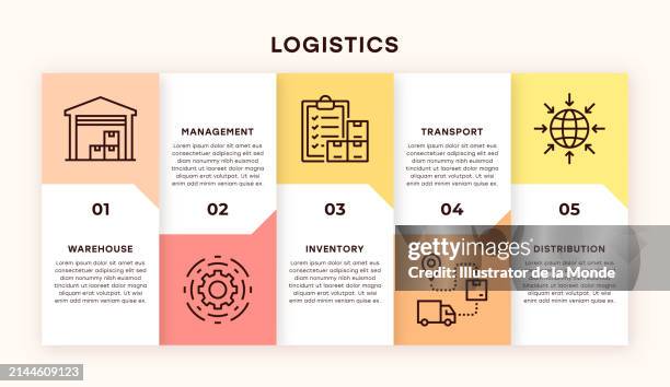 stockillustraties, clipart, cartoons en iconen met logistics infographic design - tijdlijn