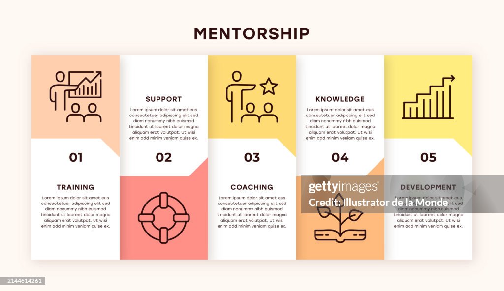 Mentorship Examples Mentorship Infographic Design High-Res Vector Graphic - Getty Images