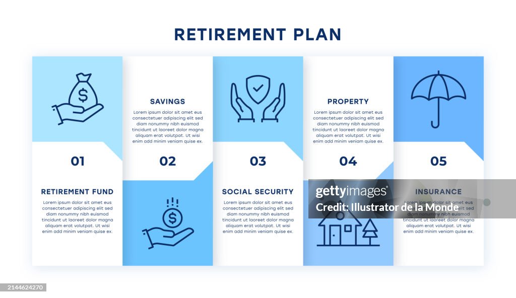 Retirement Plan Infographic Design High-Res Vector Graphic - Getty Images