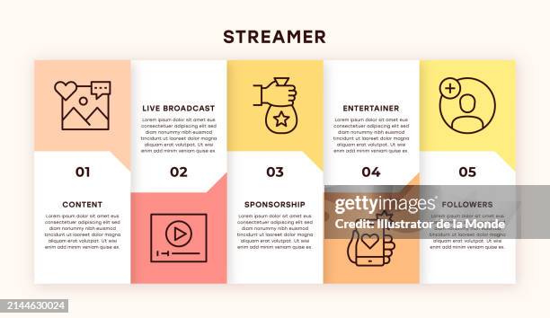 ilustraciones, imágenes clip art, dibujos animados e iconos de stock de diseño infográfico streamer - tutorial
