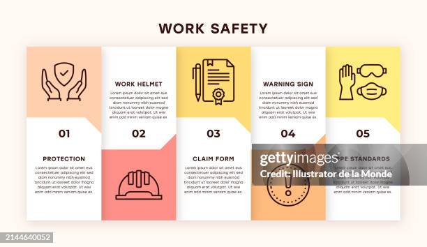 stockillustraties, clipart, cartoons en iconen met work safety infographic design - beschermend masker werkkleding