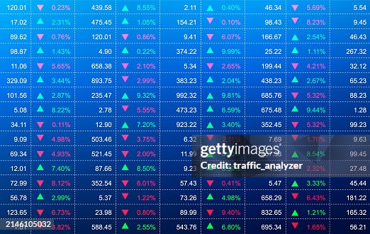 Finance background Finance background