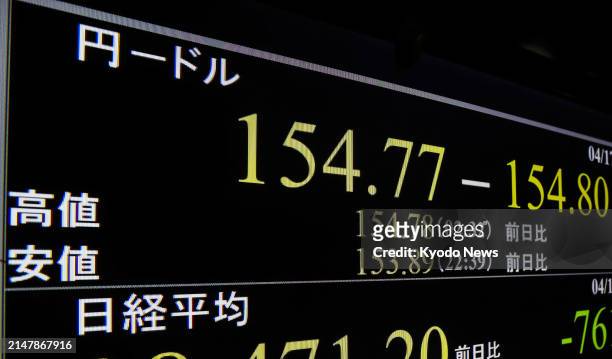 Monitor in Tokyo shows the U.S. Dollar trading in the upper 154 yen level on April 17, 2024. The dollar hit a new 34-year high of 154.79 yen.
