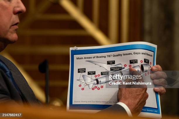Sen. Roger Marshall points to a diagram while speaking during a Senate Homeland Security and Governmental Affairs subcommittee on investigations...