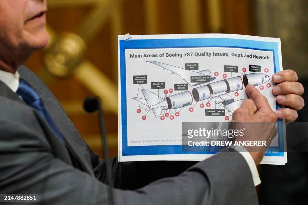 Senator Roger Marshall, Republican of Kansas, holds up a graphic illustrating quality issues with a Boeing 787 planes during a US Senate Homeland...
