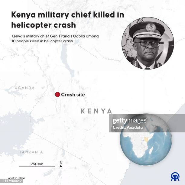 An infographic titled 'Kenya military chief killed in helicopter crash' created in Ankara, Turkiye on April 18, 2024. Kenya's military chief Gen....
