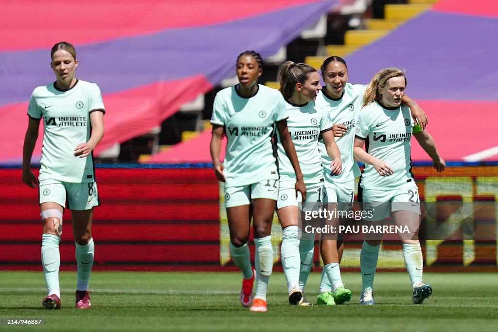 FBL-EUR-C1-WOMEN-BARCELONA-CHELSEA