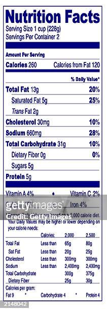 In this image provided by the U.S. Food and Drug Administration , a nutritional food label is shown with the addition of transaturated fat...