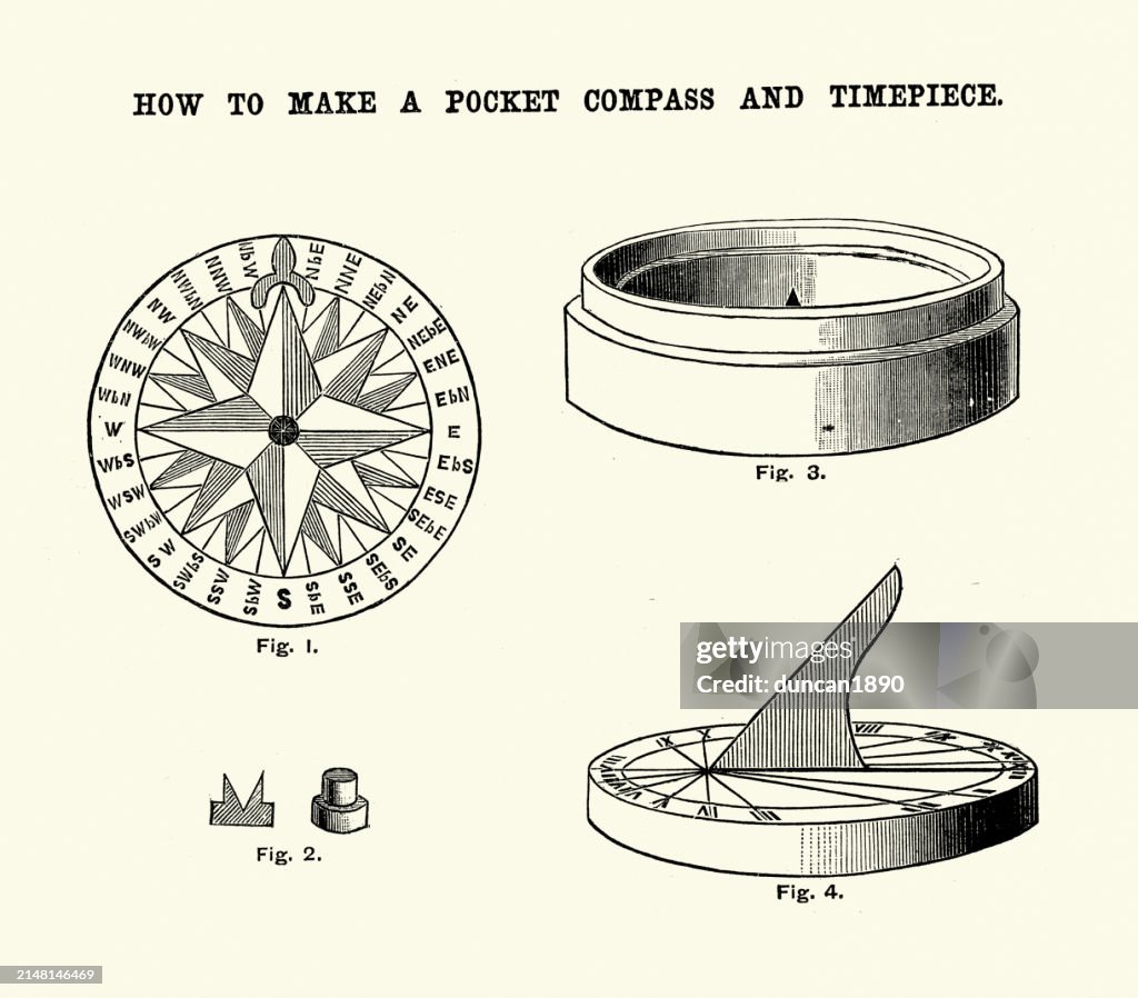 How to make a pocket compass and timepiece, Vintage illustration, Victorian 19th Century