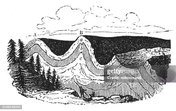 Geologic Images 21 Geologic Artwork Stock Photos, High-Res Pictures, and Images - Getty ...