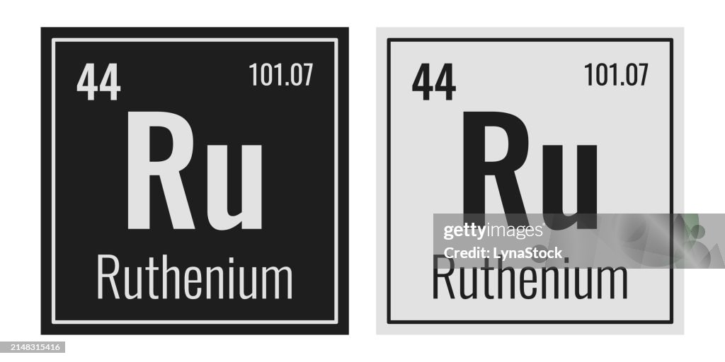 Periodic Element Ru Symbol Ruthenium Symbol Chemical Element Of The Periodic Table Vector ...