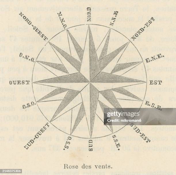 old engraved illustration of the points of the compass - nautical style stock pictures, royalty-free photos & images