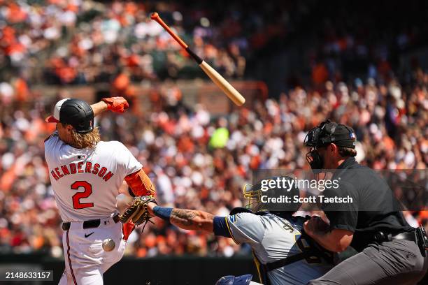 Gunnar Henderson of the Baltimore Orioles loses his bat on a swing as Gary Sánchez of the Milwaukee Brewers reaches for the ball at Oriole Park at...