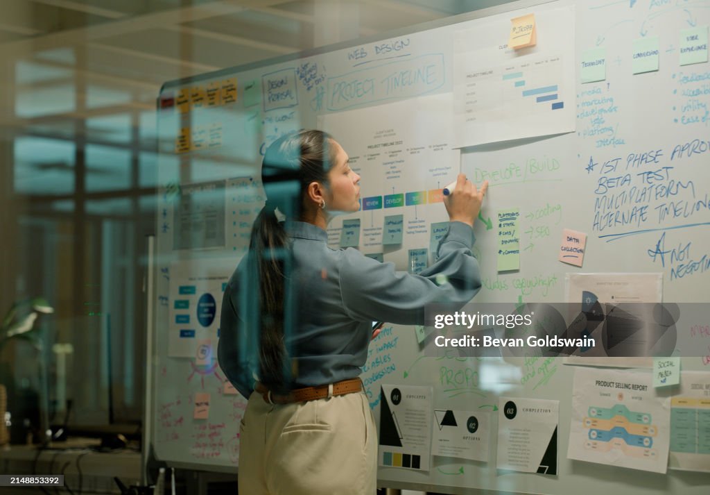 Réfléchir, écrire ou femme d’affaires planifier une présentation sur tableau blanc au bureau pour l’horaire, l’objectif ou le calendrier. Programme, idée ou leader avec une vision créative, une solution ou une carte mentale pour les objectifs d