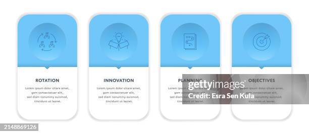 pivot strategy concept infographic design with editable stroke line icons - performance evaluation stock illustrations